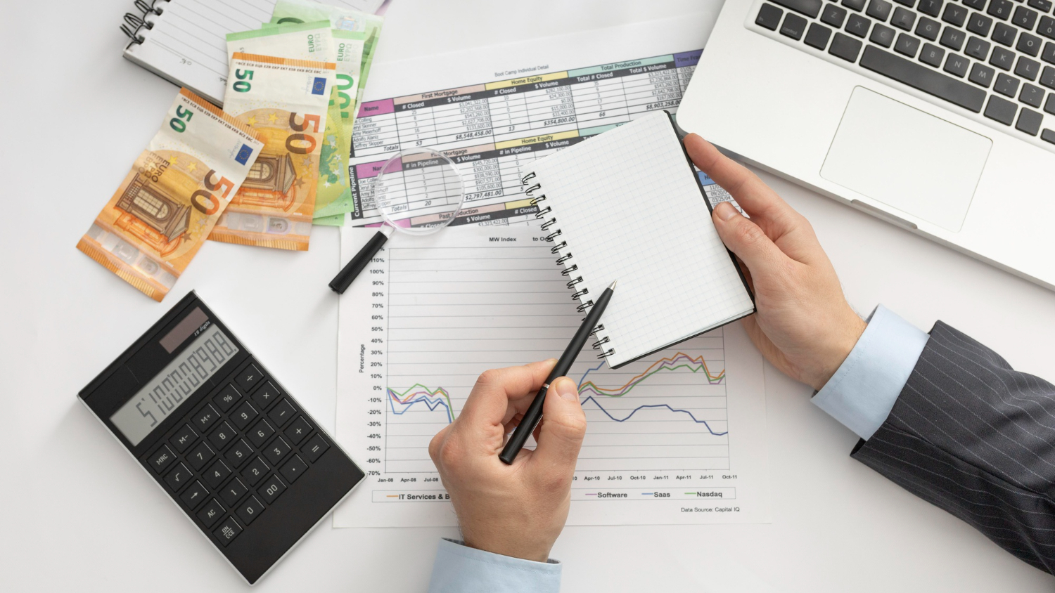 strategia planowania podatków CERES FO